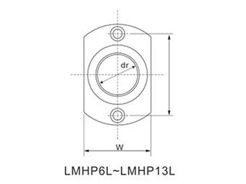 重庆冲压型直线轴承系列LMHP